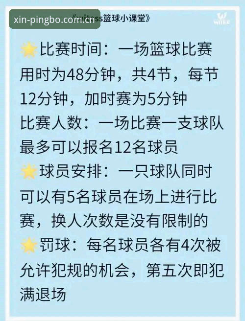 平博体育平台老用户教你三分钟玩转篮球数据焕新登场官方主站常见问题